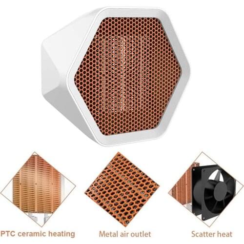 Electric Heater Warmer Portable Home Heater Warmer for Home Office Household Room Desk Home Bedroom Living Room Heater 2020 New