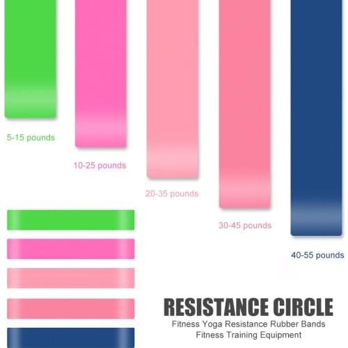 5pcs Squat Pull Band Butt Lift Circle Booty Pilates Resistance Yoga Fitness Belt for Effective Working-out Accessories