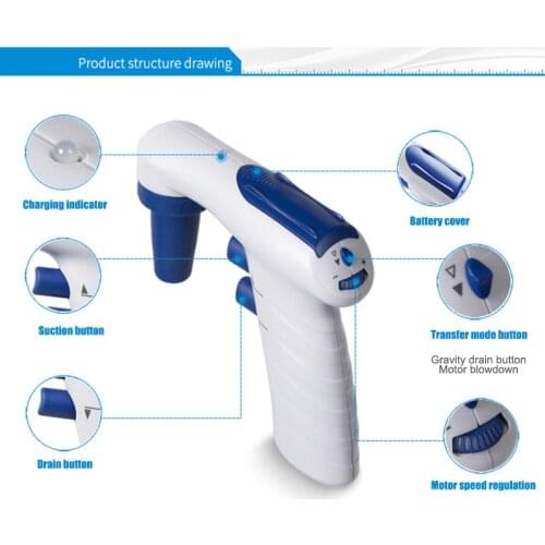 Electric Pipettor Large Capacity Adjustable Volume Pipettes Machine Lab Liquid Transfer Pipettes Tool UY8