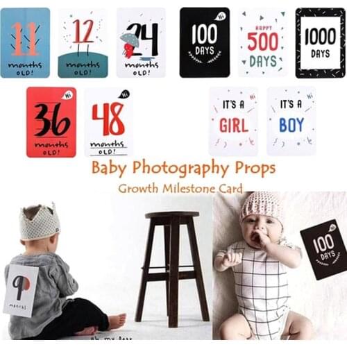 Baby Birth Month Days The Number Of Weeks Of Pregnancy Card Maternal Mother Photo And Treasure Of Supplies Child Prospectiv