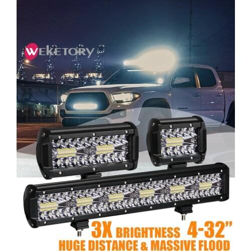 Weketory Spotlights