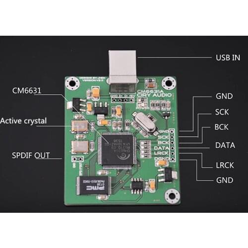 CM6631A Digital Interface Module DAC Board USB to IIS SPDIF Output 24Bit 192K 384K Free Shipping