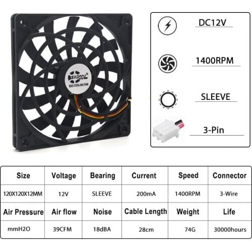 1pcs SXDOOL 12mm Ultra thin fan 120x120x12mm 12cm 120m fan DC 12V 3-Pin 1400RPM DC cooling for computer Case 1212S12S 12012