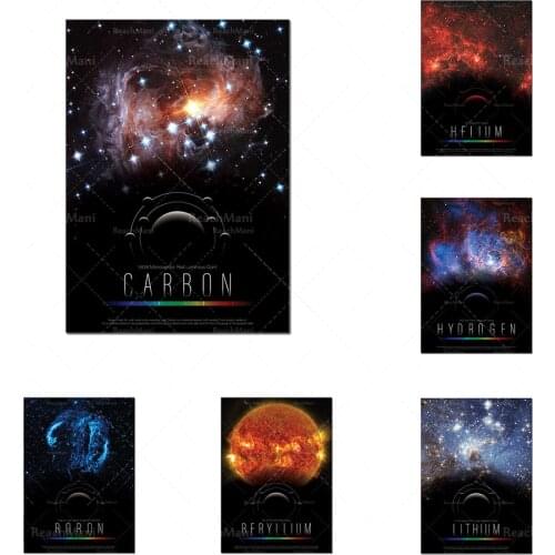 Astronomie élémentaire : imprimer un tableau périodique avec des infographies sur la conception élémentaire et le phénomène astr