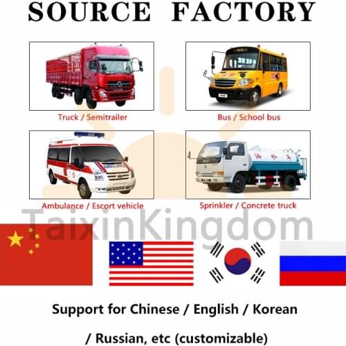 H. 264 HD video black box driving record monitoring host built in super capacitor ahd 1080p 4CH SD card bus set