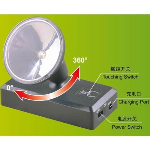 Trumpeter 09958 LED LIMELIGHTING UNIT