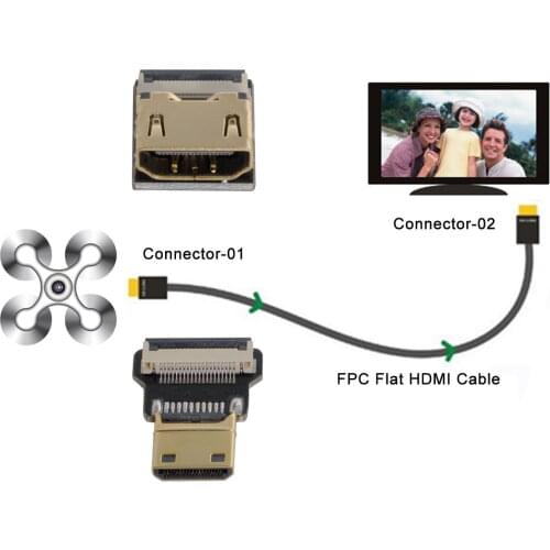 CY CYFPV HDMI-compatible Female to Mini HDMI-compatible Male Extension FPC Flat Cable 1080P for FPV HDTV Multicopter Aerial