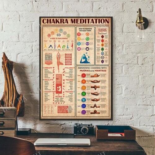 Yoga Poster - Chakra Meditation, Charkra Healing Wall Art, Practice Yoga From Home, Yoga Studio Decor, Best Gift Ever