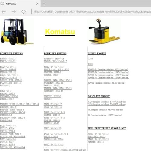 Komatsu Forklift Full Parts and Service Manuals