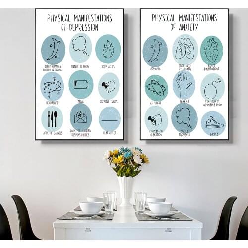 Abstract Cartoon Mental Health Art Wall Poster Print Psychology Counseling Painting Office Classroom Laboratory Mural Home Decor