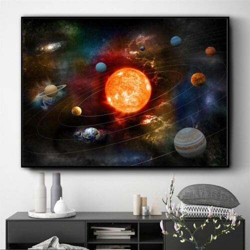 Modern Planets Solar System Galaxy Universe Posters And Prints Canvas Painting Wall Art Space Pictures for Living Room Decor