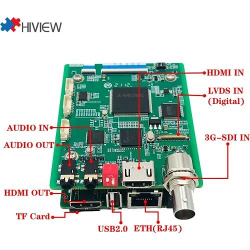 HDMI/3G-SDI/LVDS to IP Live Streaming Video Encoder H.264/ H.265 IPTV with RTSP UDP SONY Camera Module