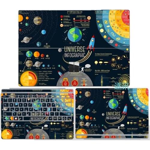 Surface Pro 8 7 Laptop Sticker 1960 Tablet Case 1866 All-inclusive Protective Film Pro6/5/4/X/GO 2 Body Sticker Notebook Film