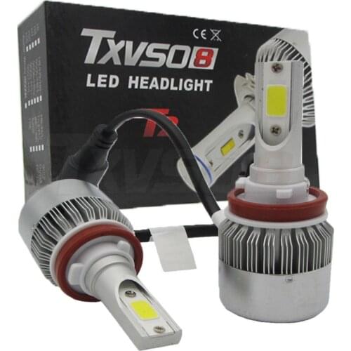 Headlamps SAIYU China