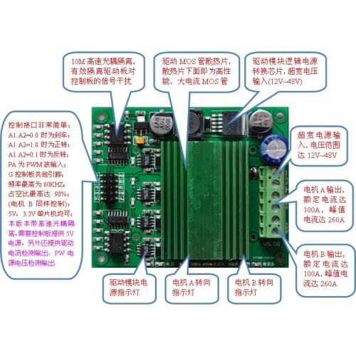 Motor Drive Module DC Motor Driver 100A Dual-Channel Ultra-High Power H-Bridge Photocoupler Isolation
