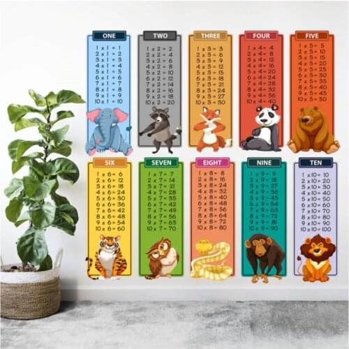 Fun Multiplication Table Wall Sticky Model With Animals For Kids Quality Tutorial For Kids Math Development 2021 Trend Great Product For Little Students Easy To Use