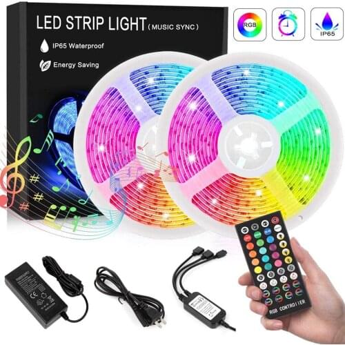 LED Strips CHENGYILT China