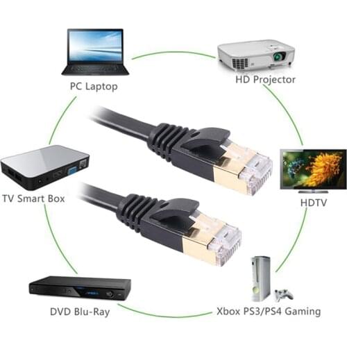 1M/1.8M/3M 10Gbps Flat CAT7 RJ45 Ethernet Network LAN Cable Patch Lead Cord Router Computer Cables Extender Laptop