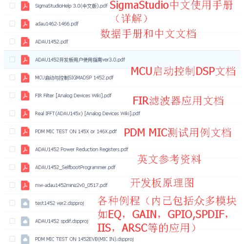 For Adau1452/1466 development kit, USBi plus 1452/1466 development board