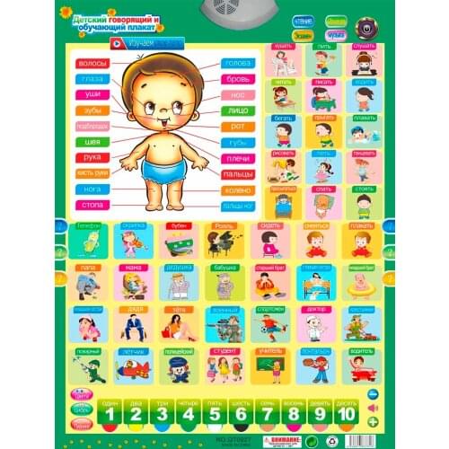 Russian Language Baby Early Education Hanging Chart With Sound Letters Learning Game Toys