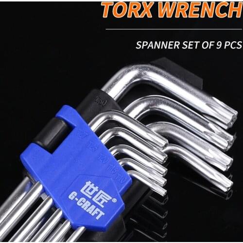 Гаечные ключи LOKMAT China At AliExpress