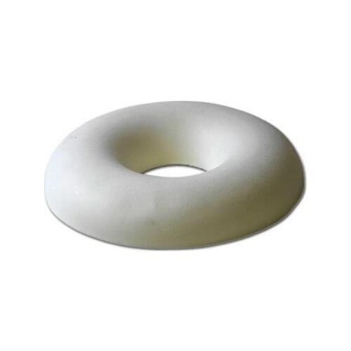 Corelife Cushions