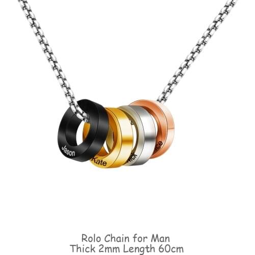 Custom listing for S