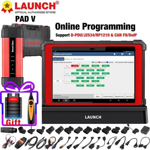 VIP Link for dropshipping and wholesale Products