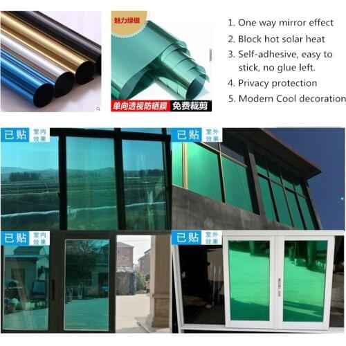 Funlife Decorative Mirror Films