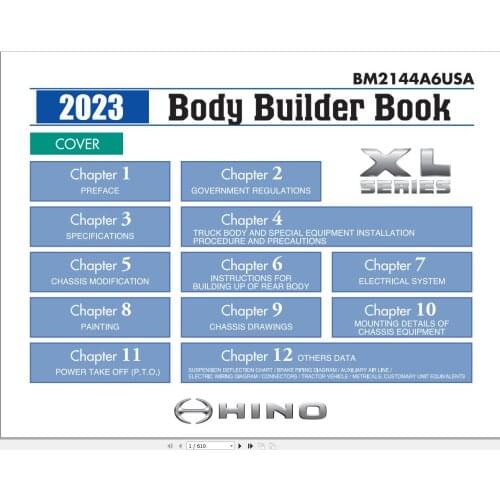 HINO Truck 300 500 700 Series, ML,M,XL Series Full Package [2001-2021] Workshop Manual DVD
