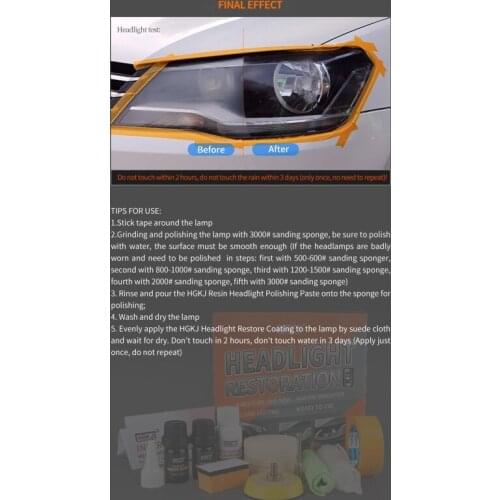 Headlight Restoration Polishing Kits Headlamp Clean Brightener Refurbish Repair 28TB