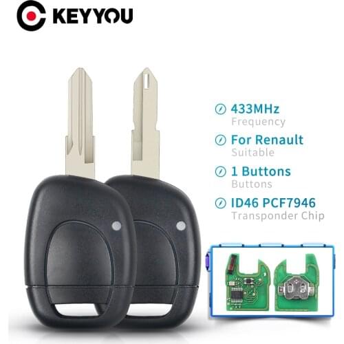 KEYYOU 10x Car Remote Key 433Mhz Fit For Renault Clio Master Twingo Kangoo Fob 1 Button NE73 VAC102 Blade ID46 PCF7946 Chip