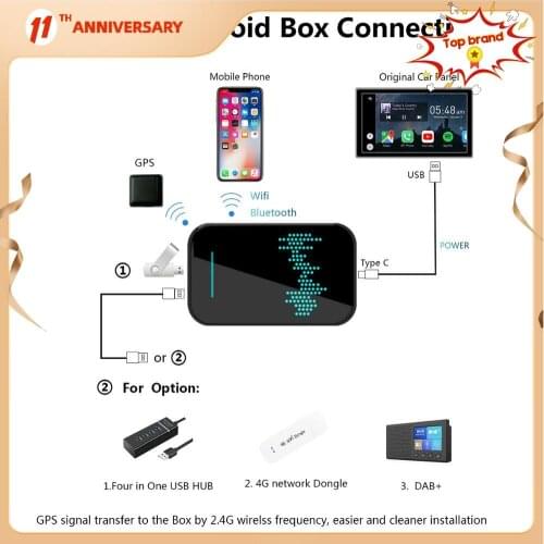 For Porsche 32GB For Apple Carplay AI Box Android System Car Multimedia Player Video Wireless Mirror link Auto Radio Wifi BT