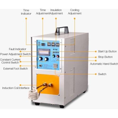 15KW High Frequency Induction Heater Quenching Medium Frequency Furnace