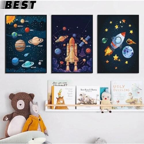 Childrens Room Frameless Planetary Rocket Alphabet Painting Sofa Living Room Bedroom Dining Room Painting Core Canvas Art