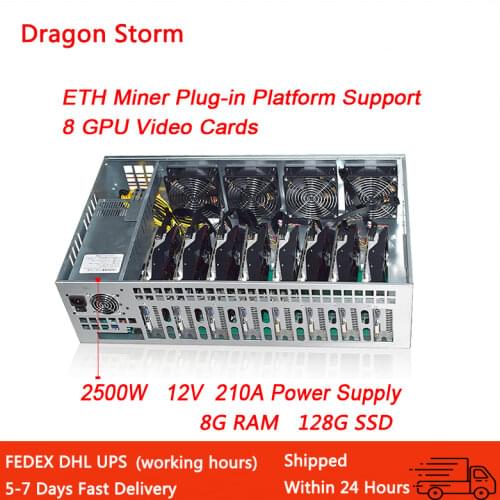Genuine new ETH Miner Plug-in Platform Built-in B85M Motherboard Thickened Electrolytic Board Chassis 8 Graphics Card
