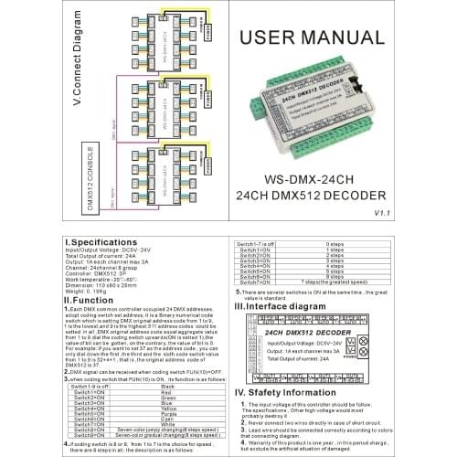 10 pieces free shipping 24 channel DMX512 RGB controller 8groups RGB 24CH DMX decoder DC5-24V input each channel max 2A