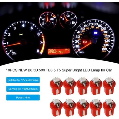 MOTOCENTRIC Instrument Panel Overlays