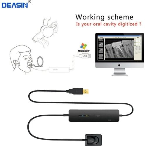 Digital Dental X-ray Sensor HDR500 Dental X-ray sensor for Teeth Equipment Dentist basic tool instrument dental product