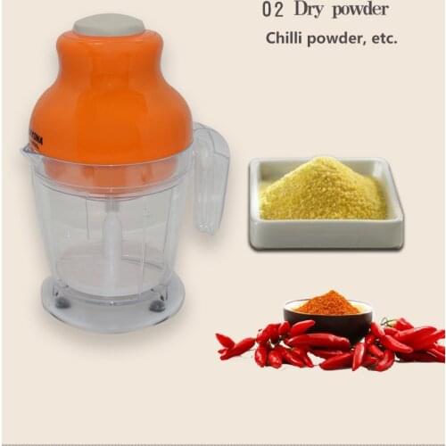 Блендеры электрические CJHZYG China At AliExpress