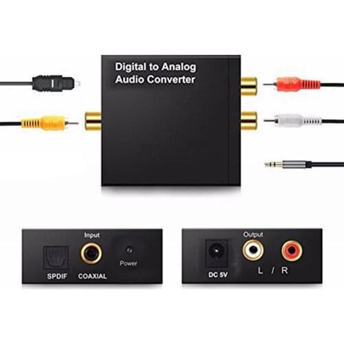 Studyset Digital-to-analog Converters