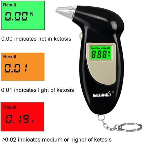 GREENWON Ketone Meter Ketosis Test Meter for Ketogenic Diet Suitable for People with Low-Carb Dieters