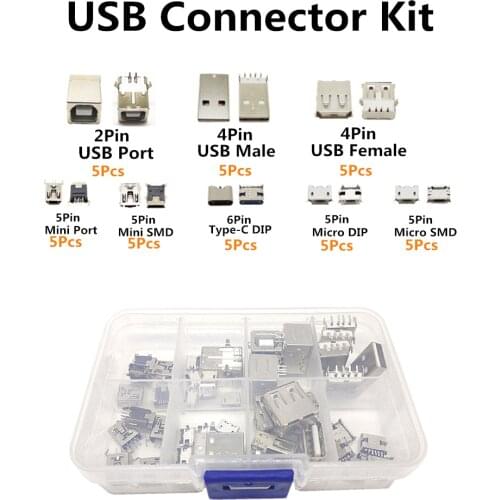 GlintDeer Connectors
