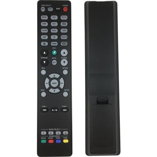 New Replaced Remote Control For Denon SR6012 SR5013 SR5014 SR6014 AV Home Theater Receiver