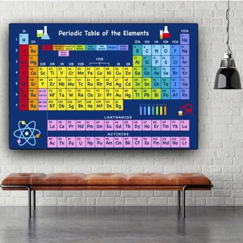 Element Chemistry Periodic Table Canvas Painting Modern Wall Art Pictures Posters and Prints Laboratory Home Decoration