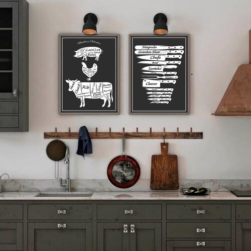 Cow pig chicken Gift Butcher Guide Chat Canvas Painting Wall Art Decoration Home Modern Poster For Living Room Print Pictures