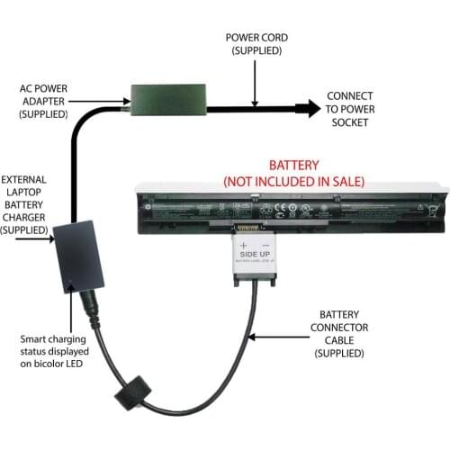2019 8004 External Laptop Battery Charger for HP ProBook 450/455/470 G3/G4 RI04 805294-001 HSTNN-DB7B HSTNN-PB6Q HSTNN-Q94C