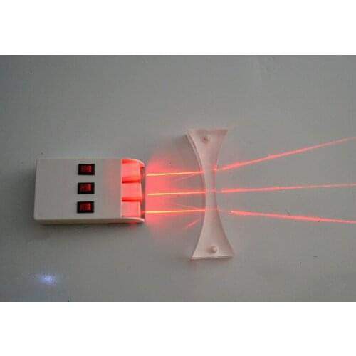 Optical Demonstration Experiment Education Magnetic Acrylic Prisms Sunlight Physics Teaching Light Spectrum Concave Convex Lens