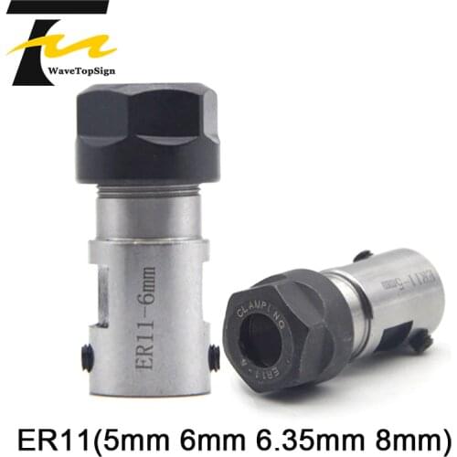 Wavetopsign Clamps For Machine Tools
