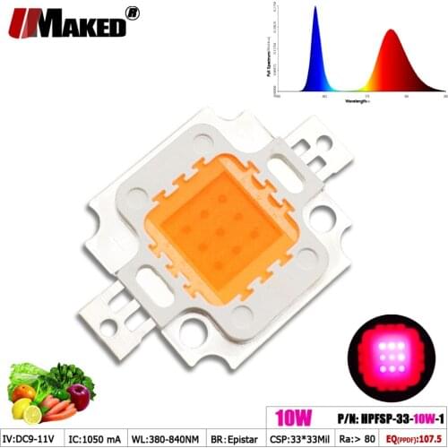 Wholdesale LED Chip 10W 33mil 9-11V 900mA Full Spectrum 380-840nm Plant Growing Light Chips For Aquarium Light Hydroponice Lamps